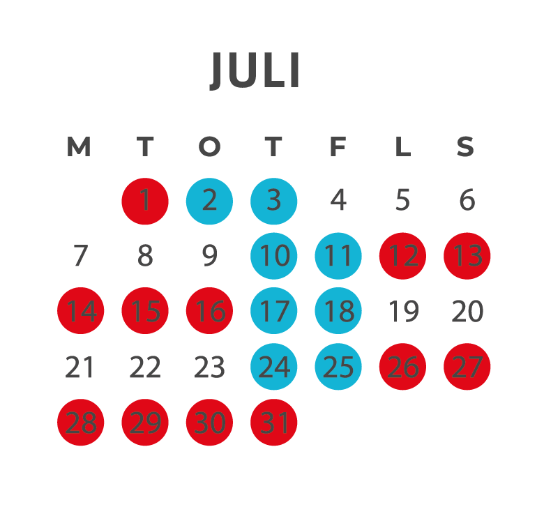 Hugtabell juli 25