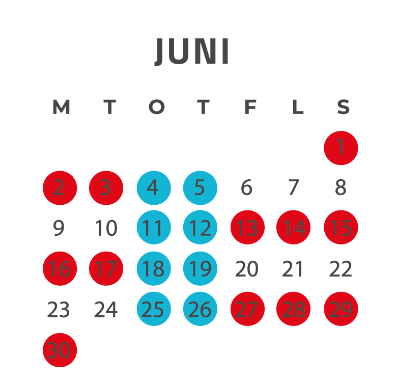 Huggtabell juni 25